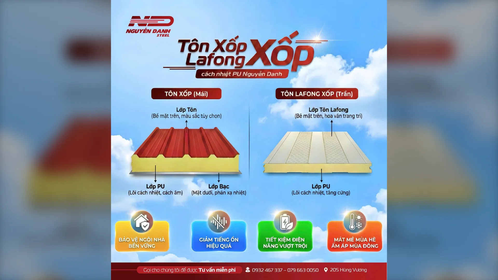 Vật Liệu Xây Dựng Tại Huế – Tôn, Thép, Panel