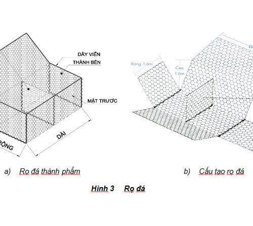 RỌ ĐÁ